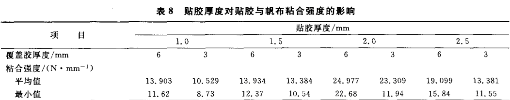 NzȌ(du)NzcճϏ(qing)ȵӰ.gif