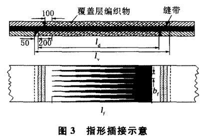 NzȌ(du)NzcճϏ(qing)ȵӰ.gif